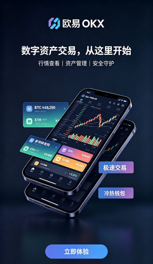 欧交易所官网入口交易界面演示